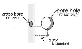 Round Pocket Door PRIVACY Lock  with attached Edge Pull  ( 2 3/8 Diameter ) - Hartford Building Products